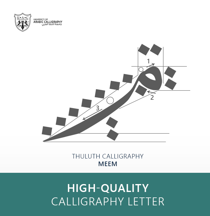 Thuluth Calligraphy:Letter Meem Type One