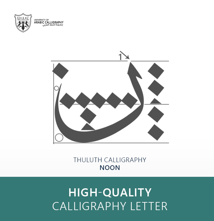 Thuluth Calligraphy:Letter Noon
