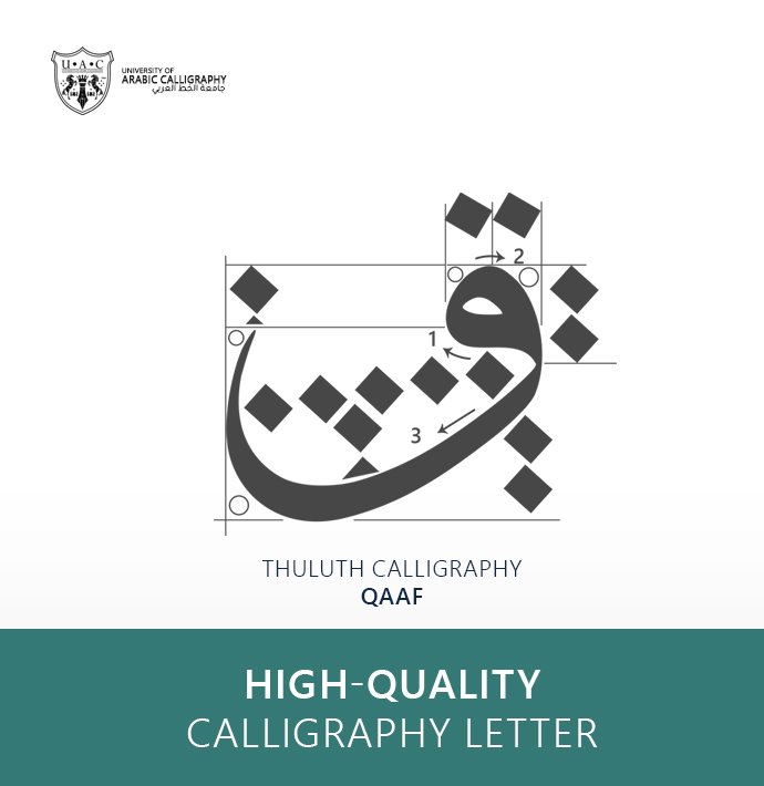 Thuluth Calligraphy:Letter Qaaf