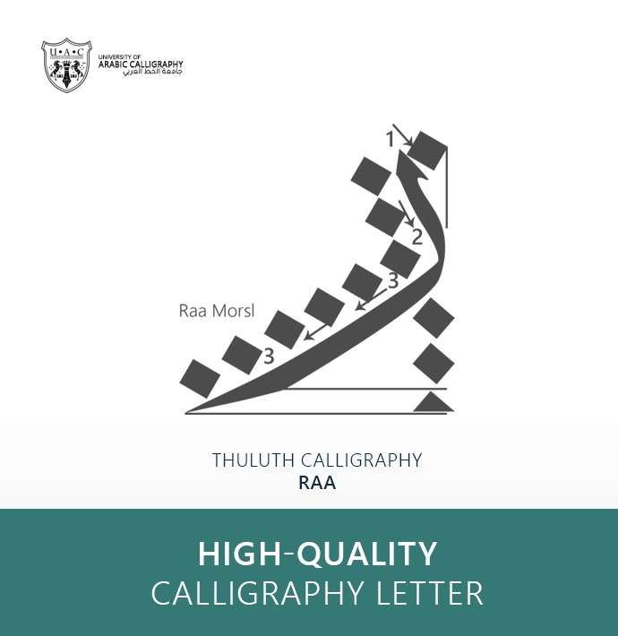 Thuluth Calligraphy:Letter Raa Type Two