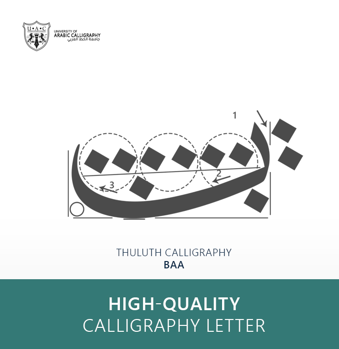 Thuluth Calligraphy:Letter Baa Type One