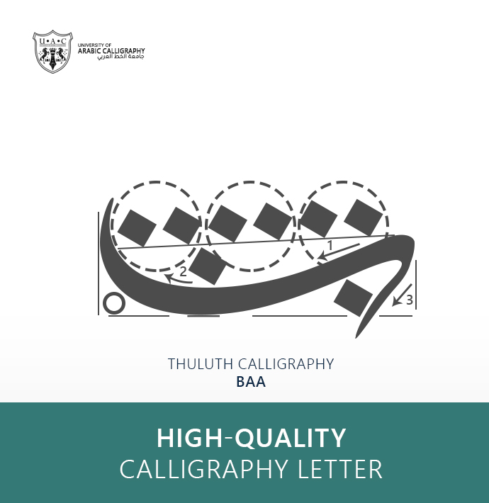 Thuluth Calligraphy:Letter Baa Type Two