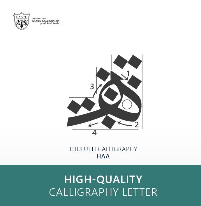 Thuluth Calligraphy:Letter Haa Type One